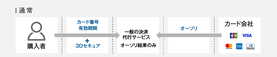 cut_16 cut_16